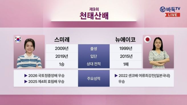 천태산배 바둑 스미레 2연승 우이밍 뉴에이코 격파 위즈잉 명승부 분석