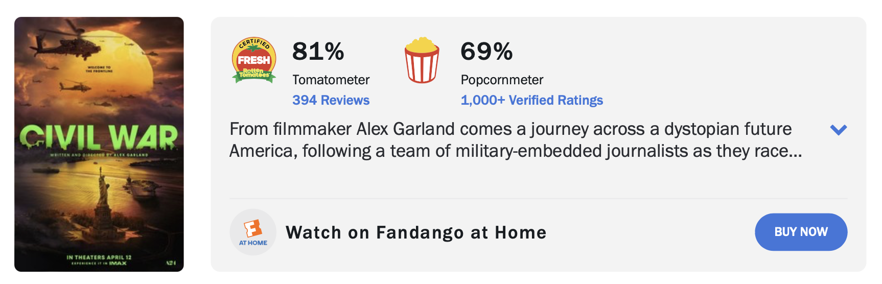 시빌 워: 분열의 시대 평점