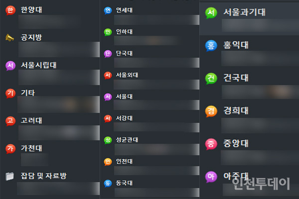 대학별 겹지방 목록 이미지 @ 인천투데이