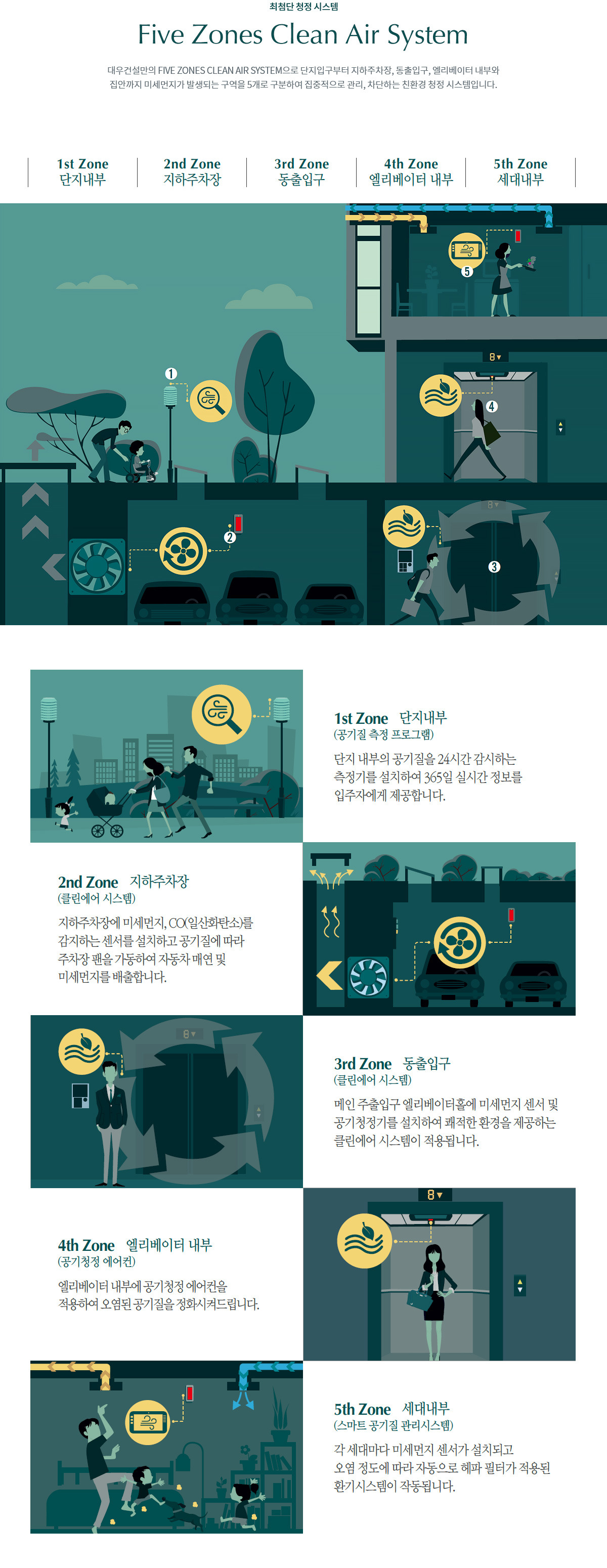 청정시스템