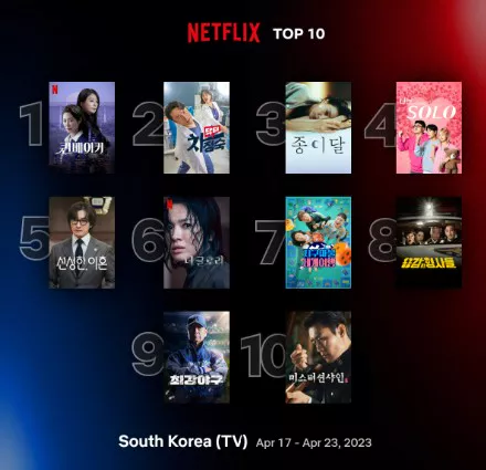한국넷플릭스 티비 순위