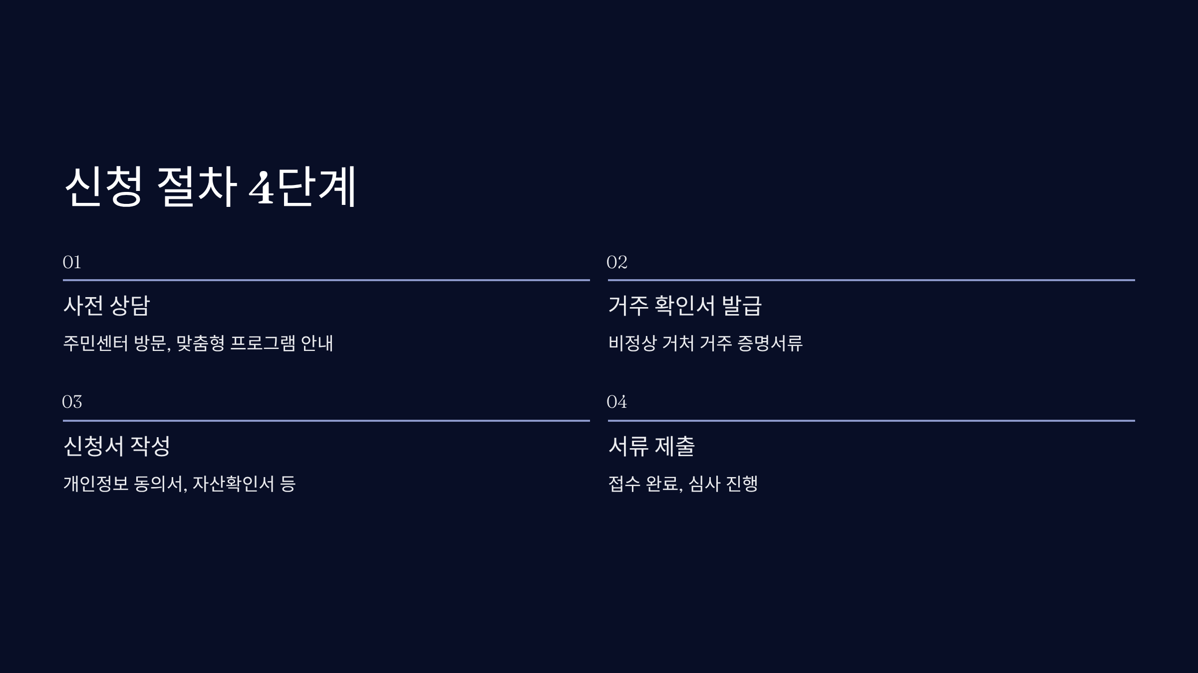 주거지원 신청 절차와 방법