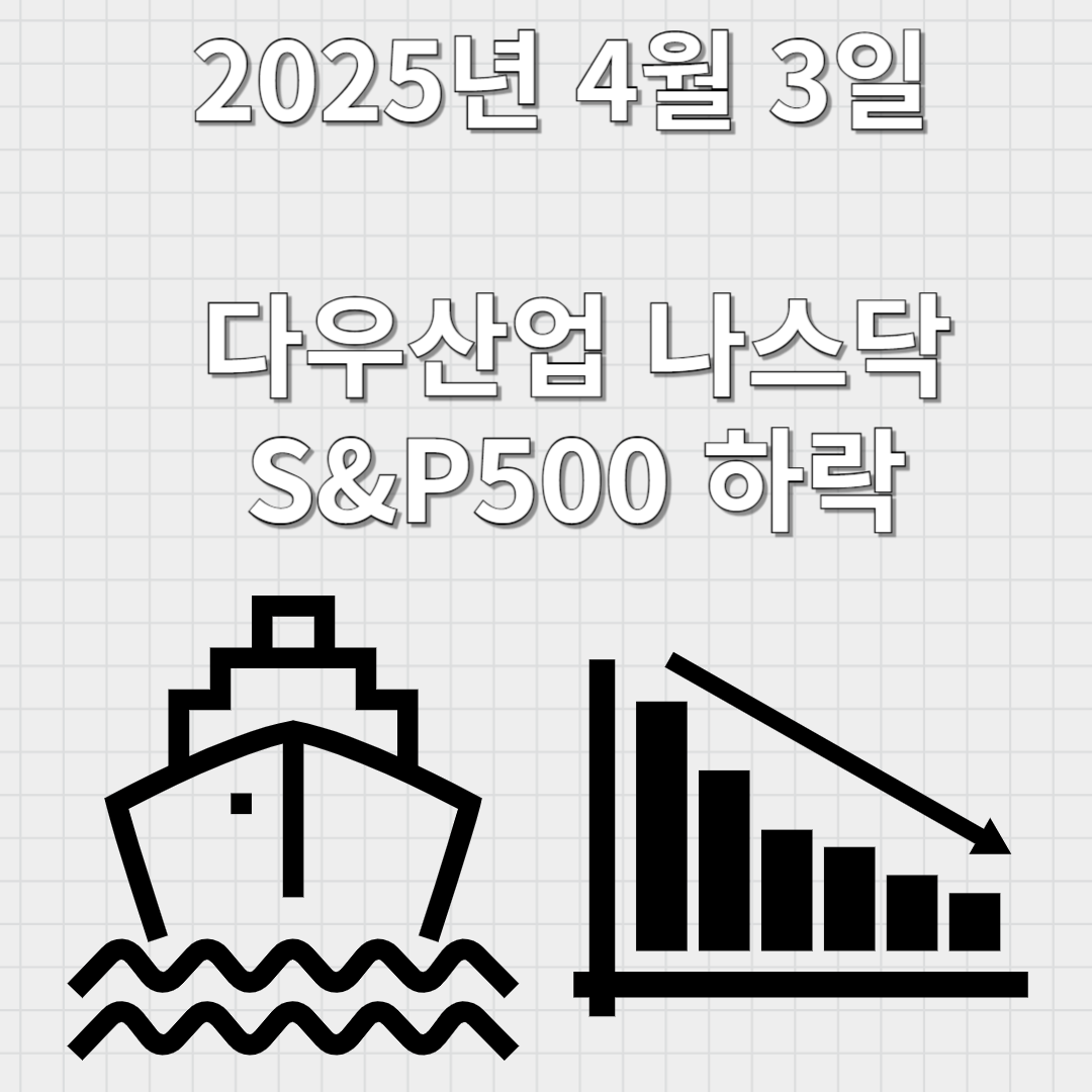 미국증시