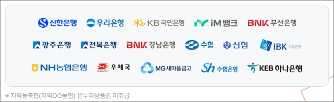 온누리 상품권 지류 상품권 판매처 -출처: 온누리상품권 홈페이지-