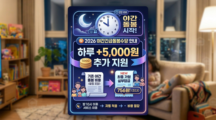 2026 아이돌봄 서비스 야간긴급돌봄수당 상세 안내