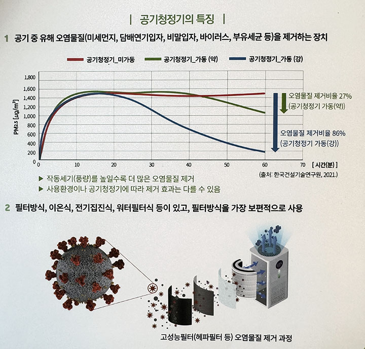 공기청정기