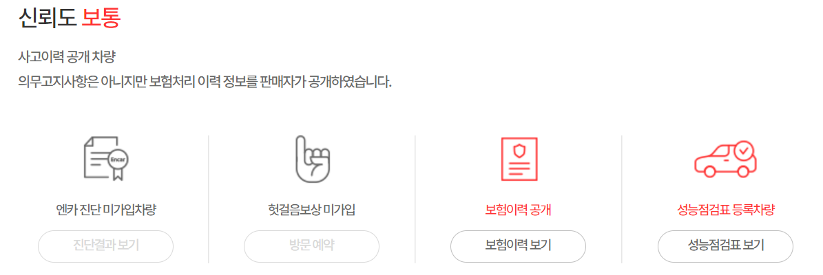 엔카 현대 팰리세이드 중고차 가격