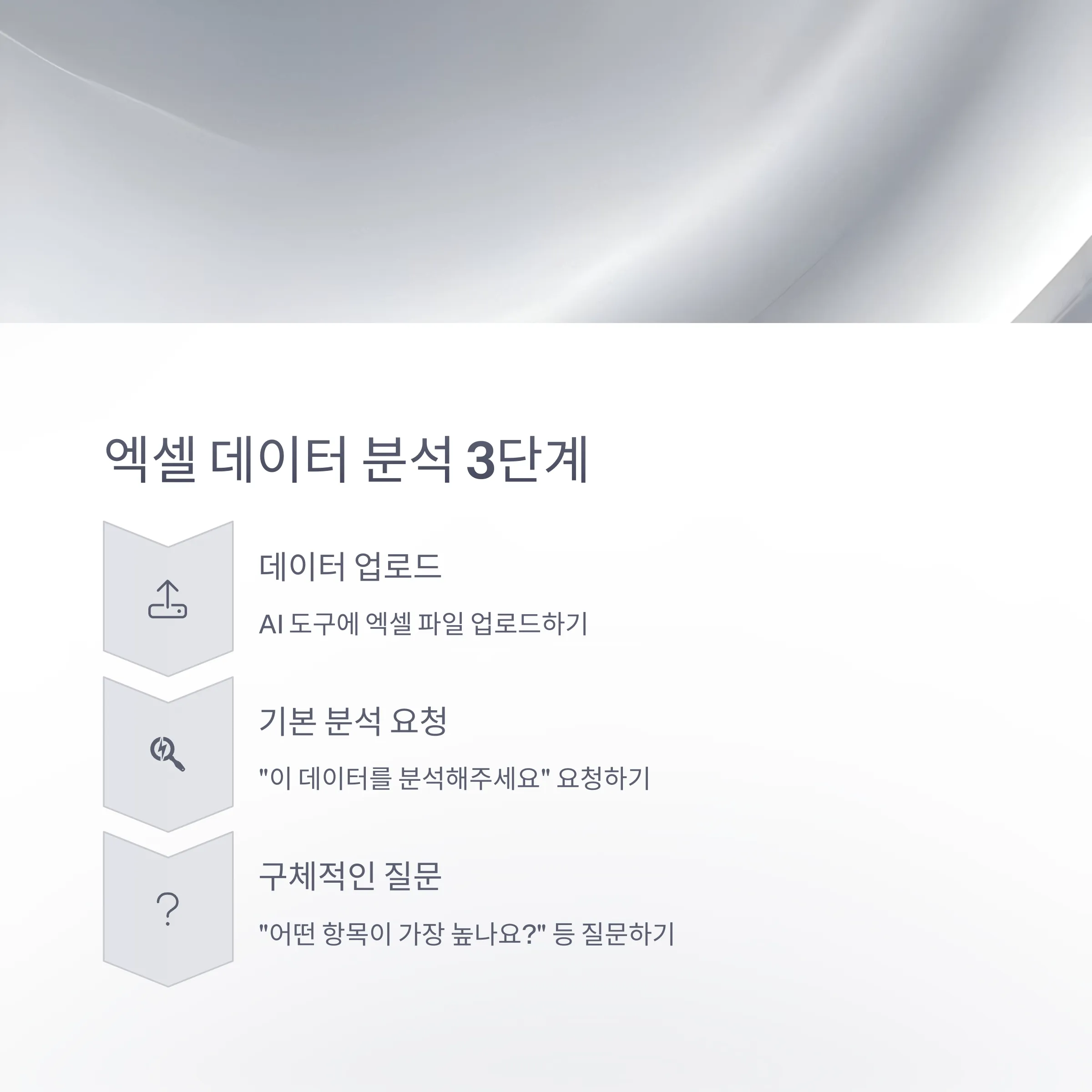 데이터 분석부터 보고서 작성