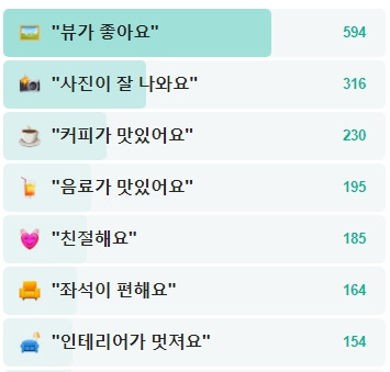 쉼표-리뷰