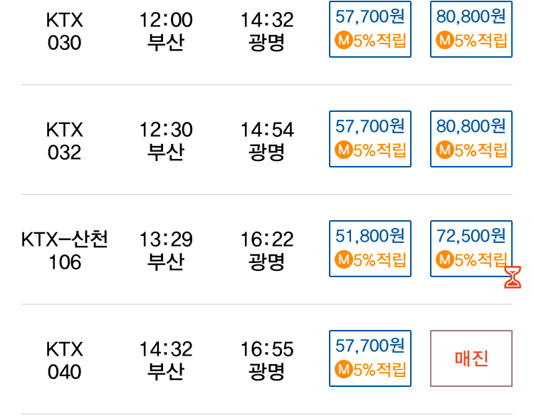 ktx 싸게 타는법