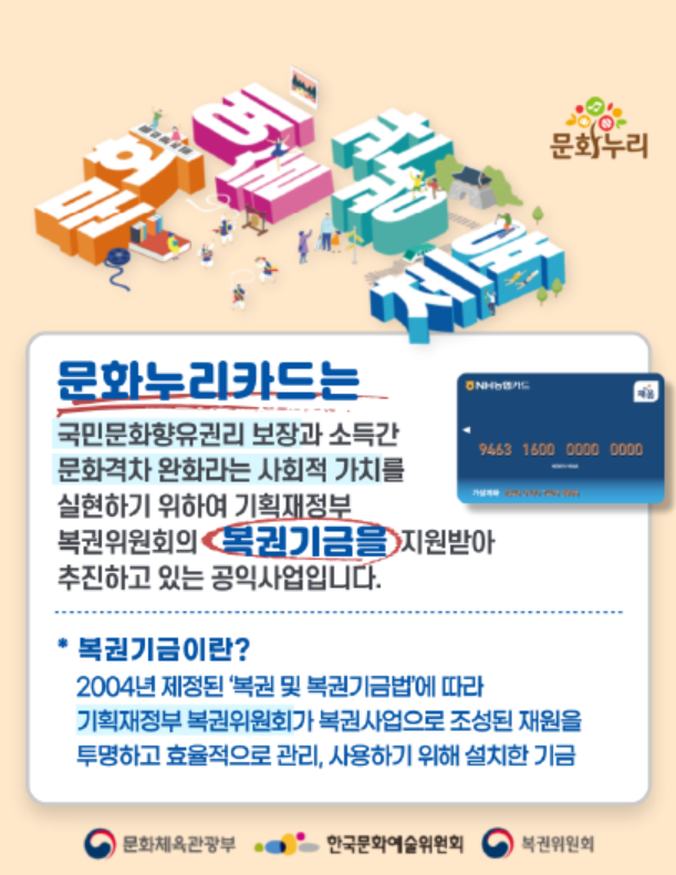 문화누리카드