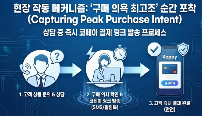 갤럭시아ars코페이-사진3