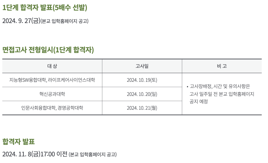 수원대 면접위주교과 1단계 몇 배수