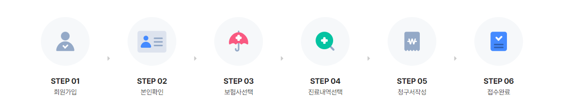 청구 방법: 실손24 앱과 웹페이지 이용 방법