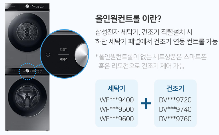 삼성 비스포크 세탁기 모델명: 완벽한 선택을 위한 가이드