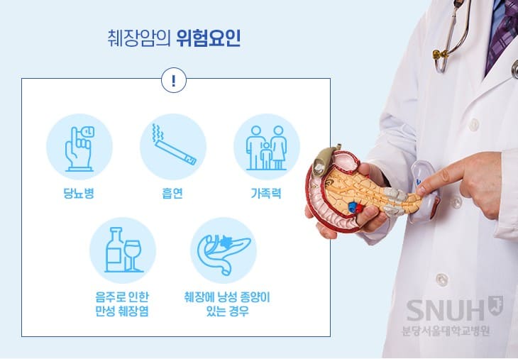 췌장암 초기증상&amp;#44; 췌장암&amp;#44; 췌장암 검사방법&amp;#44; 췌장암 증상&amp;#44; 췌장암 말기4기마지막증상&amp;#44; 췌장암 4기 생존율&amp;#44; 췌장암 등통증 부위&amp;#44; 췌장암에 좋은 음식&amp;#44; 췌장암 3기 생존율&amp;#44; 췌장암 2기 생존율&amp;#44; 췌장암 증상 등통증&amp;#44; 췌장암 생존율