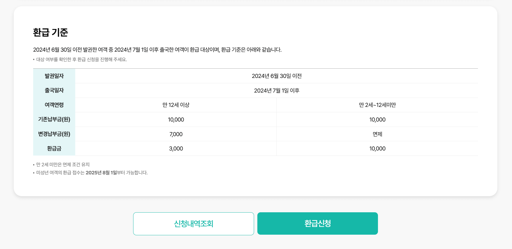 출국납부금환급서비스 홈페이지 신청