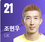조현우