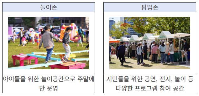 책읽는서울광장_놀이존_팝업존