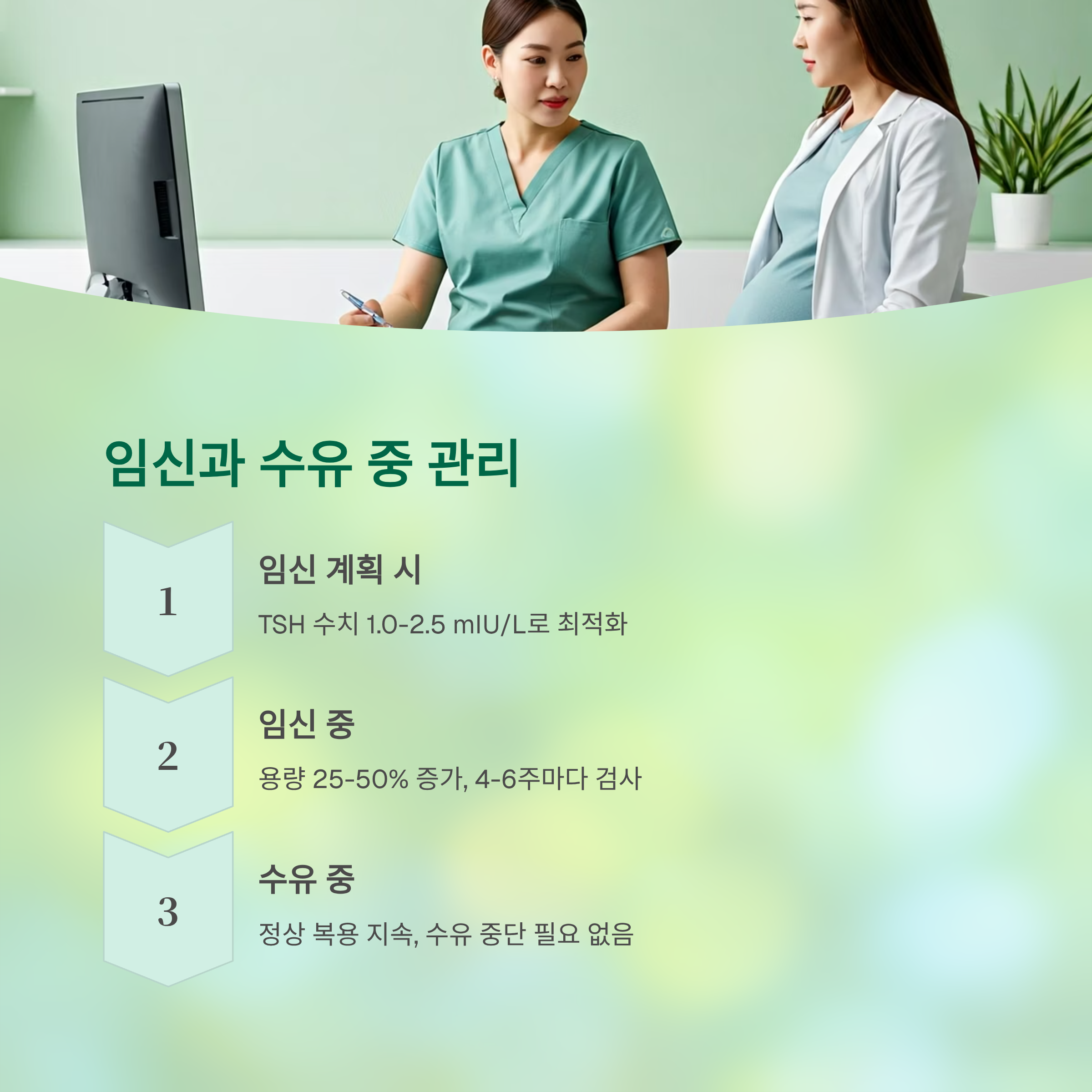 갑상선호르몬 약물 임신 수유 중 관리