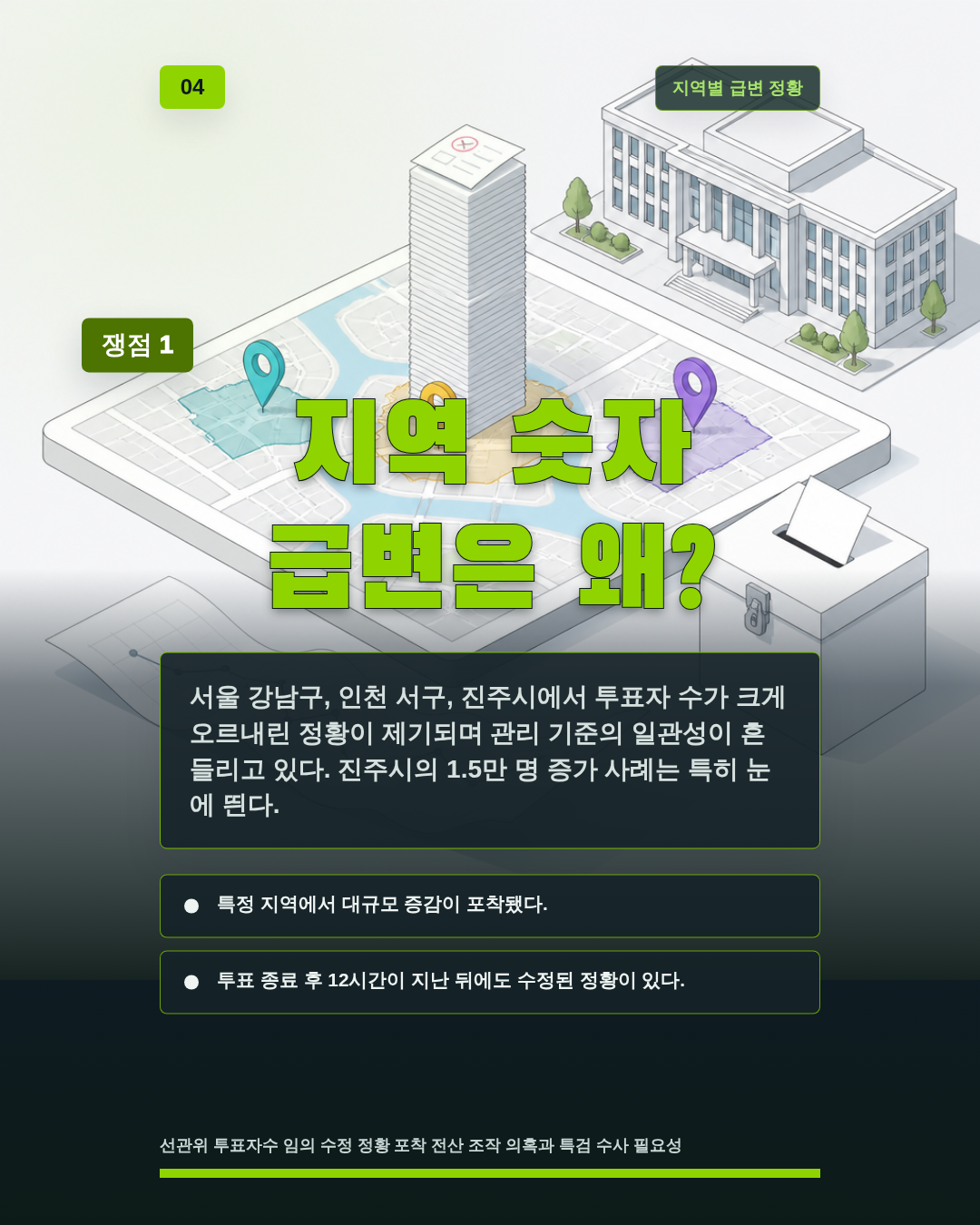 지역 숫자 급변은 왜?