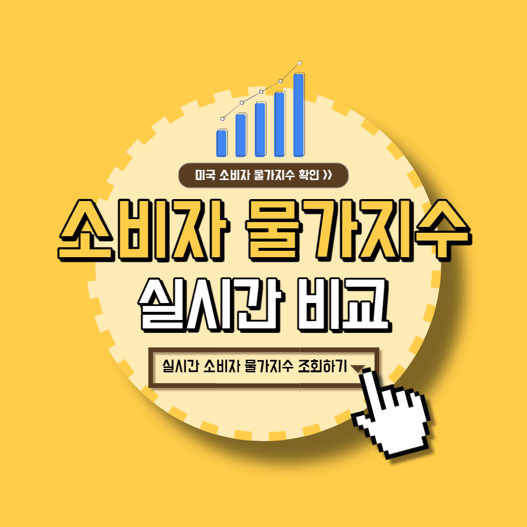 미국소비자물가지수