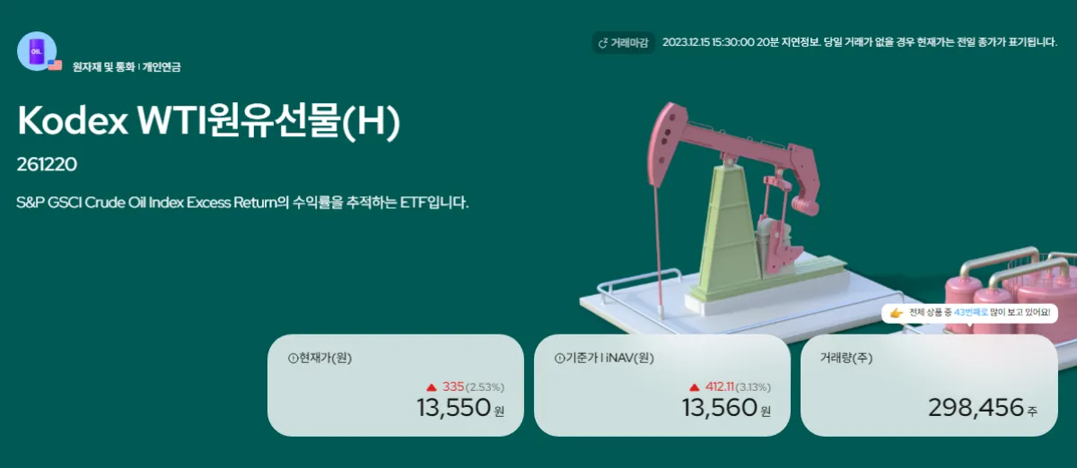KODEX-WTI원유선물-ETF