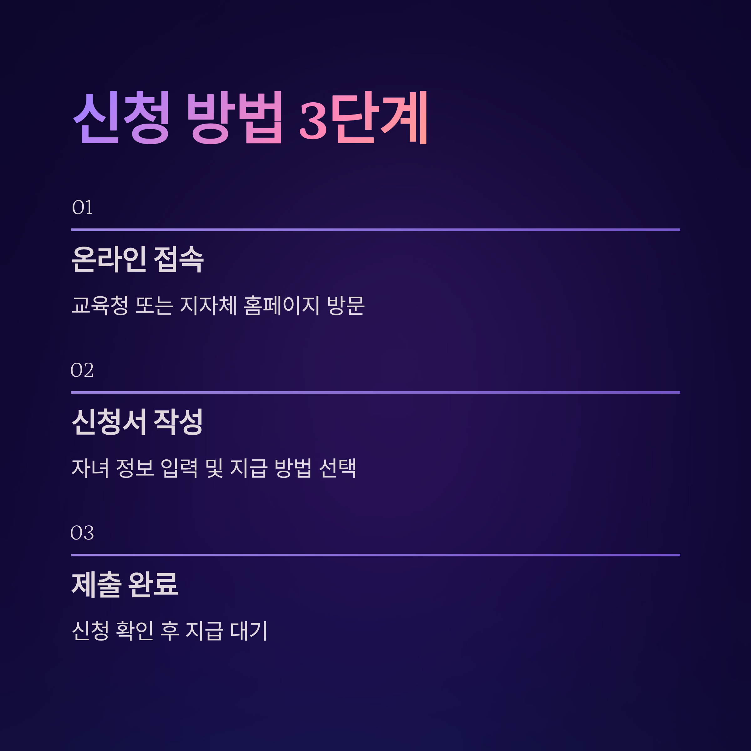 초등학교 입학지원금