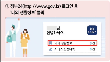 지방세-2023년-미환급금-조회방법-신청방법-온라인-오프라인-확인안내