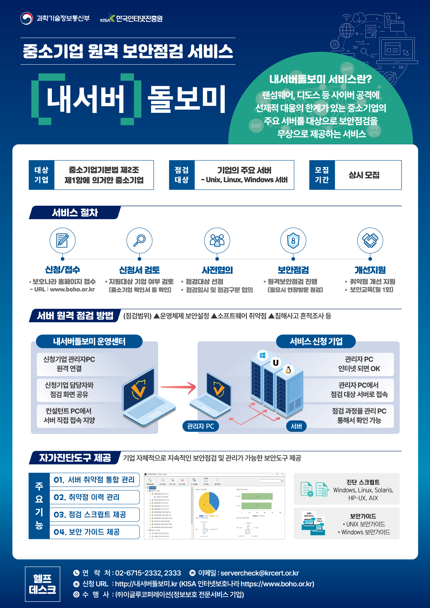 KISA, 중소기업 서버보안을 위한 ‘내서버 돌보미’ 서비스 개시!