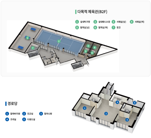 커뮤니티2