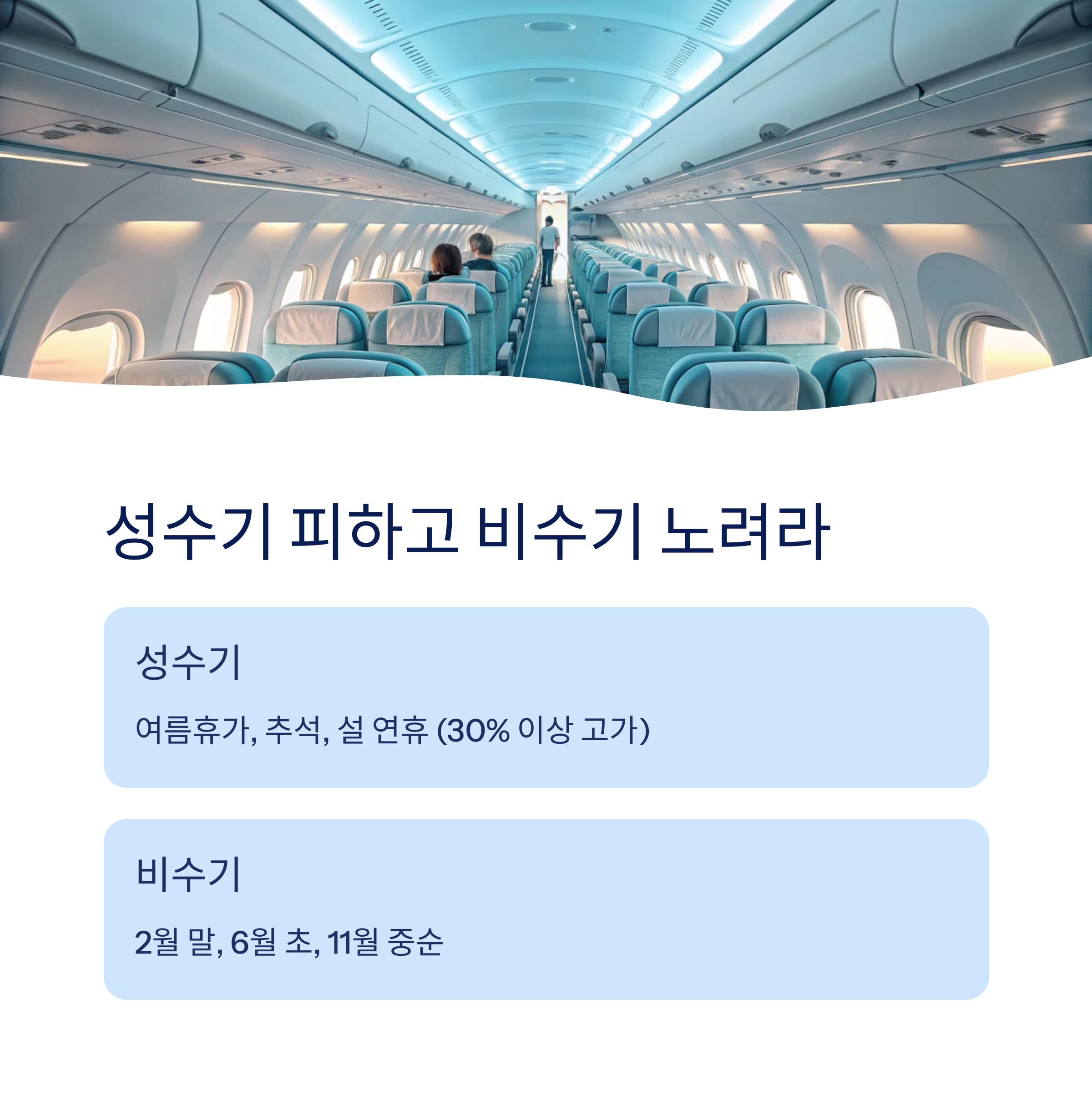 비수기여행