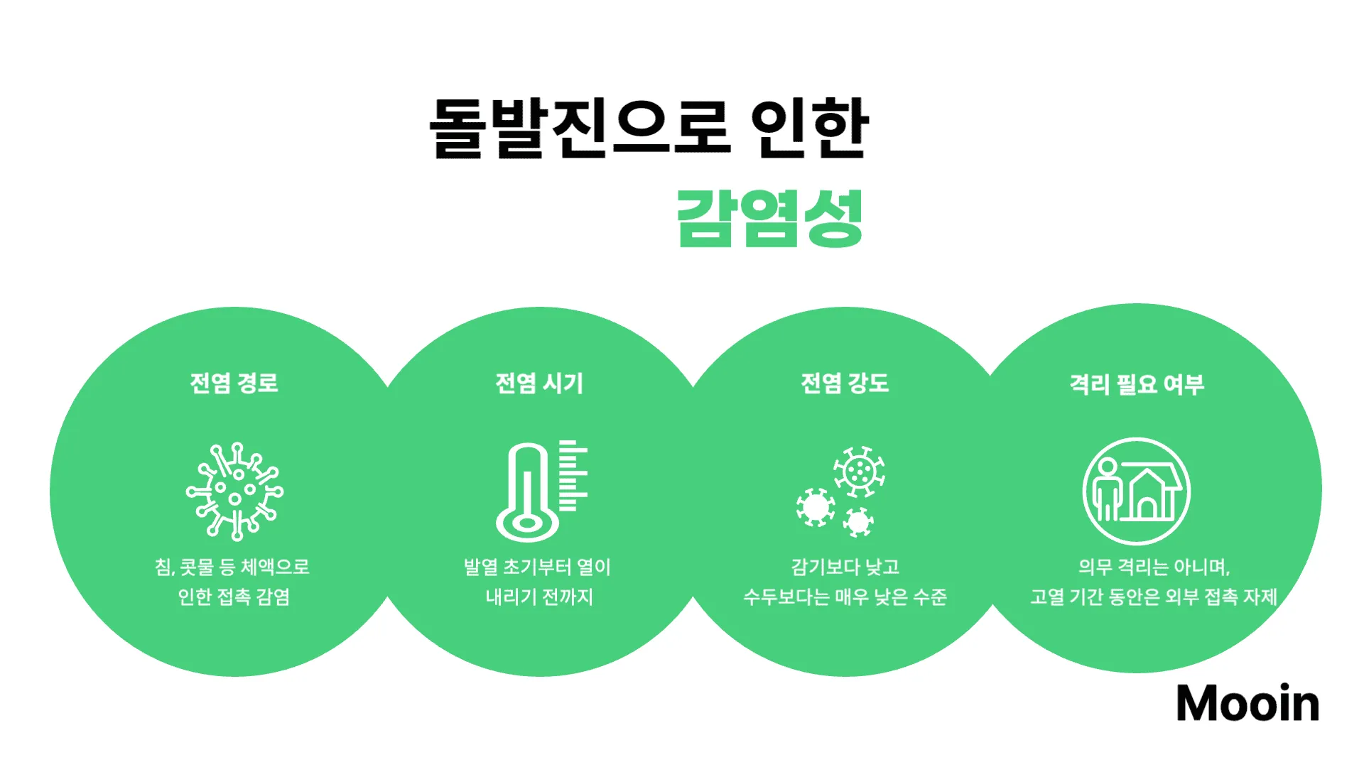 돌발진으로 인한 감염성