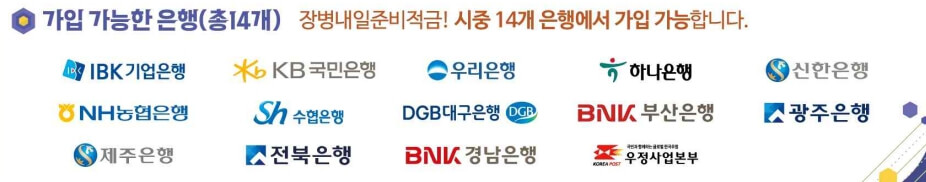 군적금 장병내일준비적금 Q&A 총정리