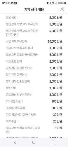 여성 암 보험 비교