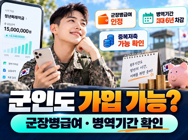청년미래적금 가입조건 총정리