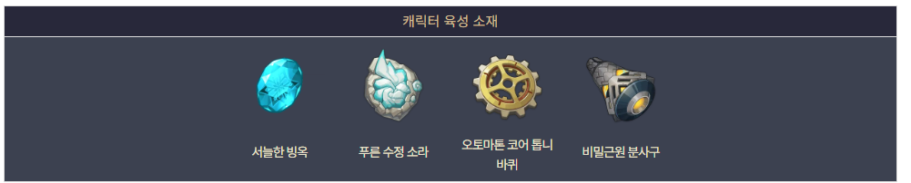 돌파재료