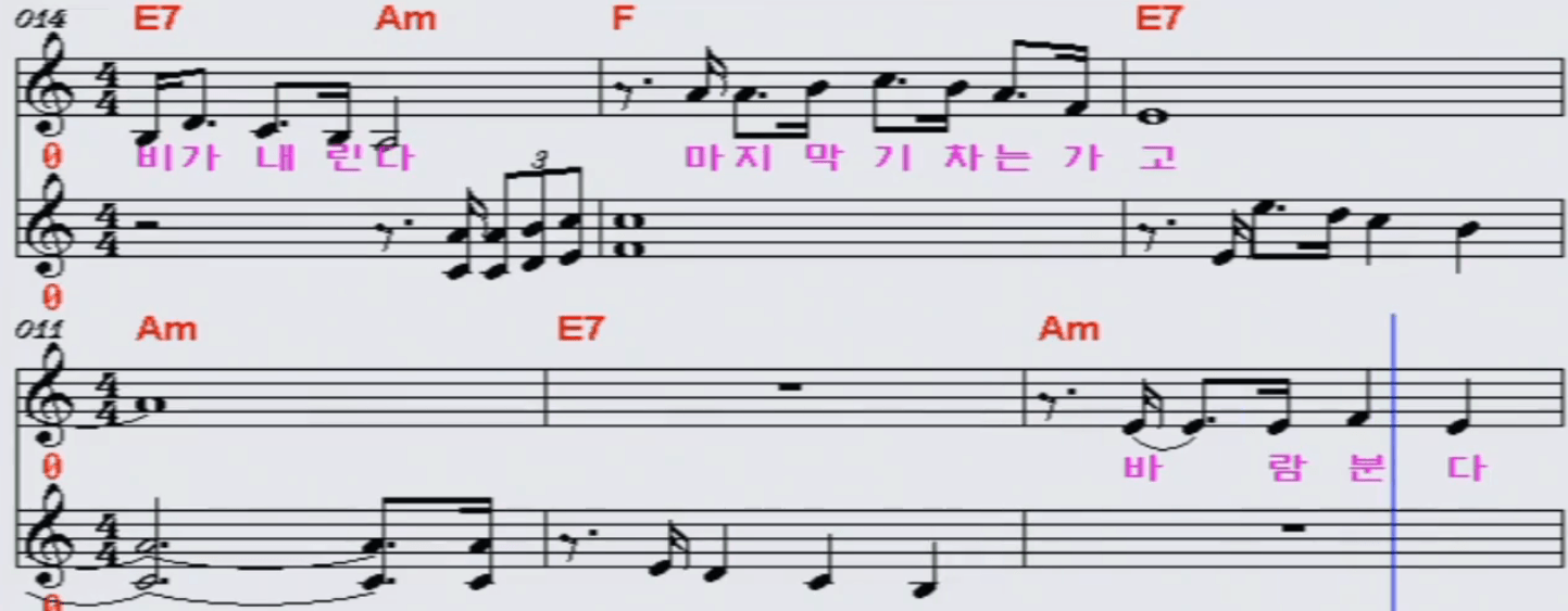 하유비(장윤정) 블(불)란서 영화처럼 악보