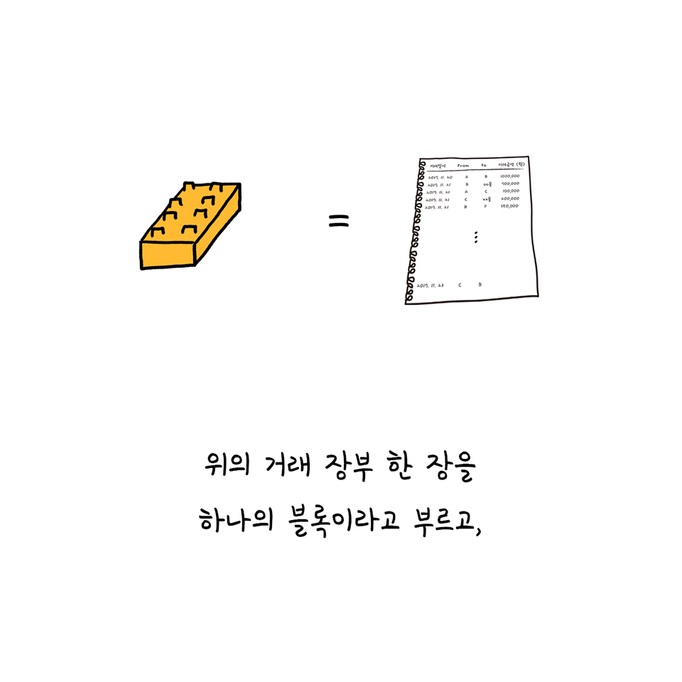 비트코인 이란