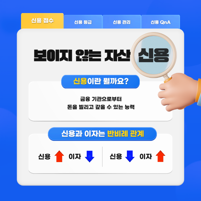 신용점수
