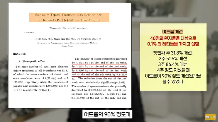 레티놀-여드름-개선