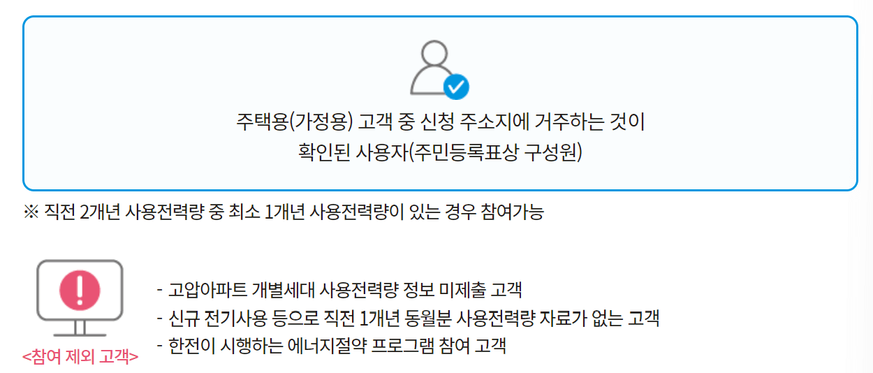 신청대상