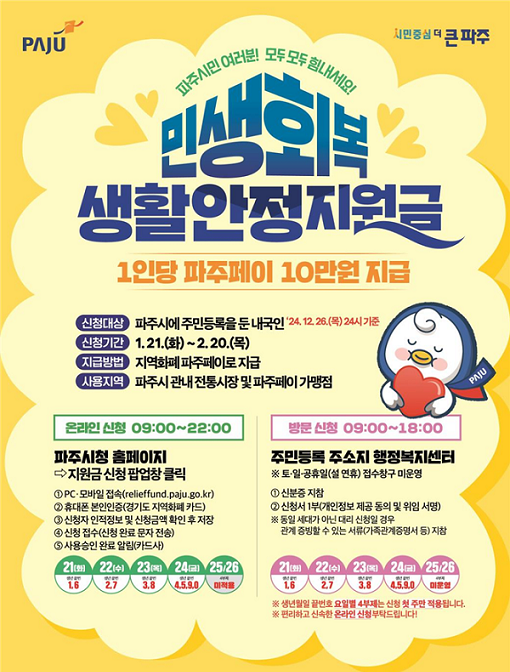 파주시, 민생회복생활안정지원금 신청 방법