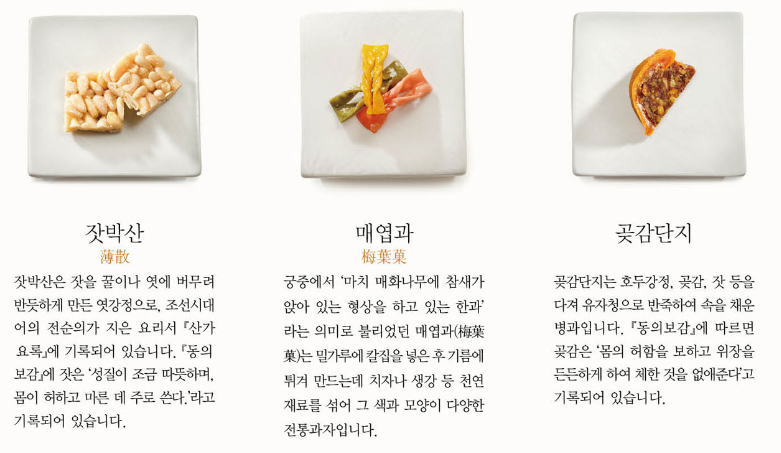 경복궁 생과방