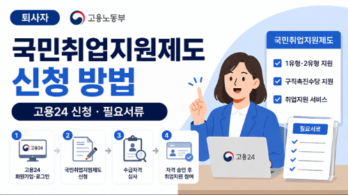 퇴사자-국민취업지원제도-신청-방법-고용24-신청-필요서류