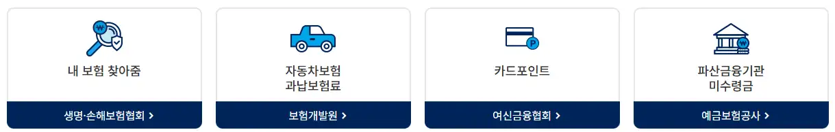 금융감독원 파인(FINE) 환급