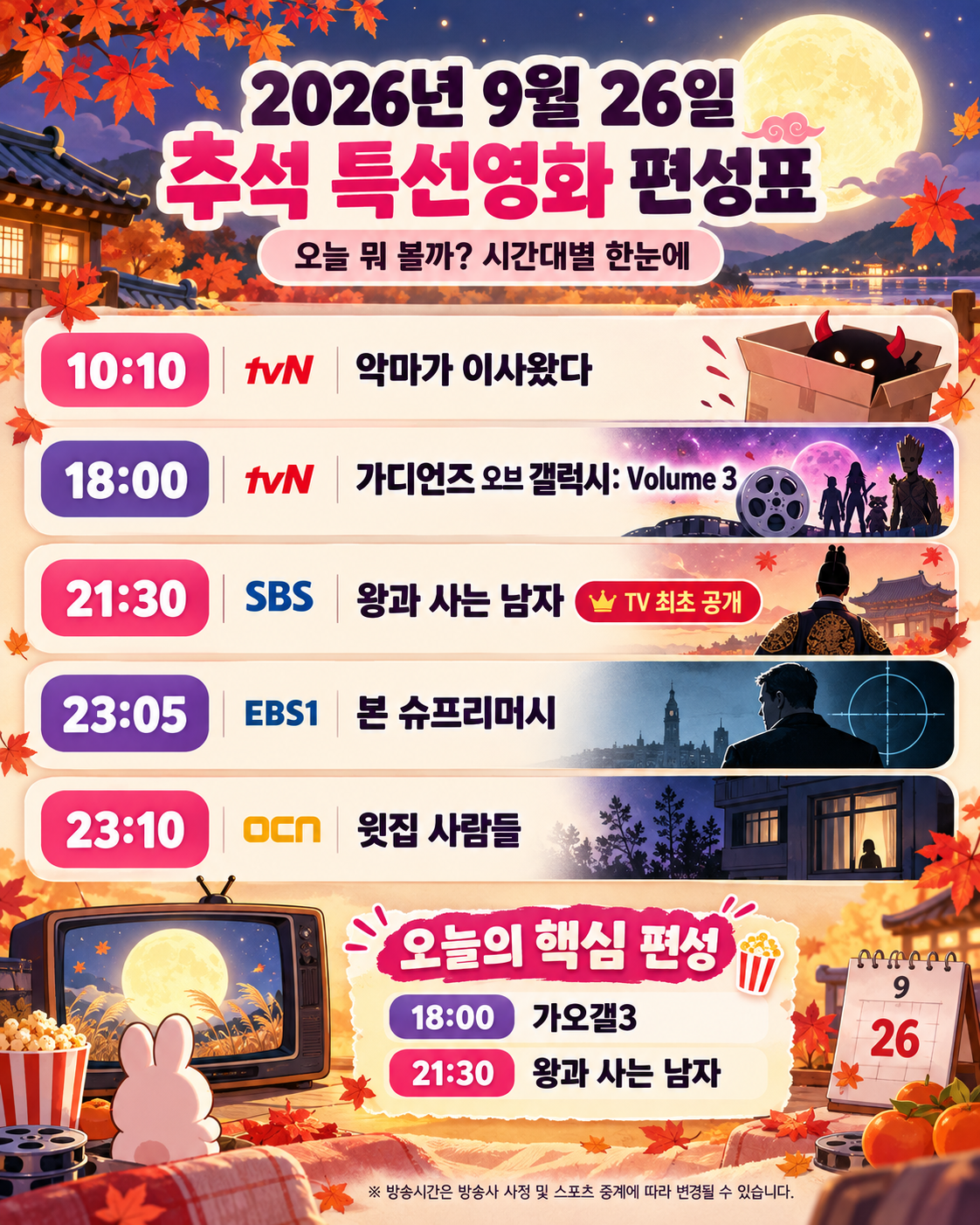 2026년 9월 26일 추석 특선영화 편성표｜왕과 사는 남자&middot;가오갤3&middot;본 슈프리머시 방송시간