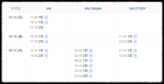 대한민국에서 건물주 되는 법