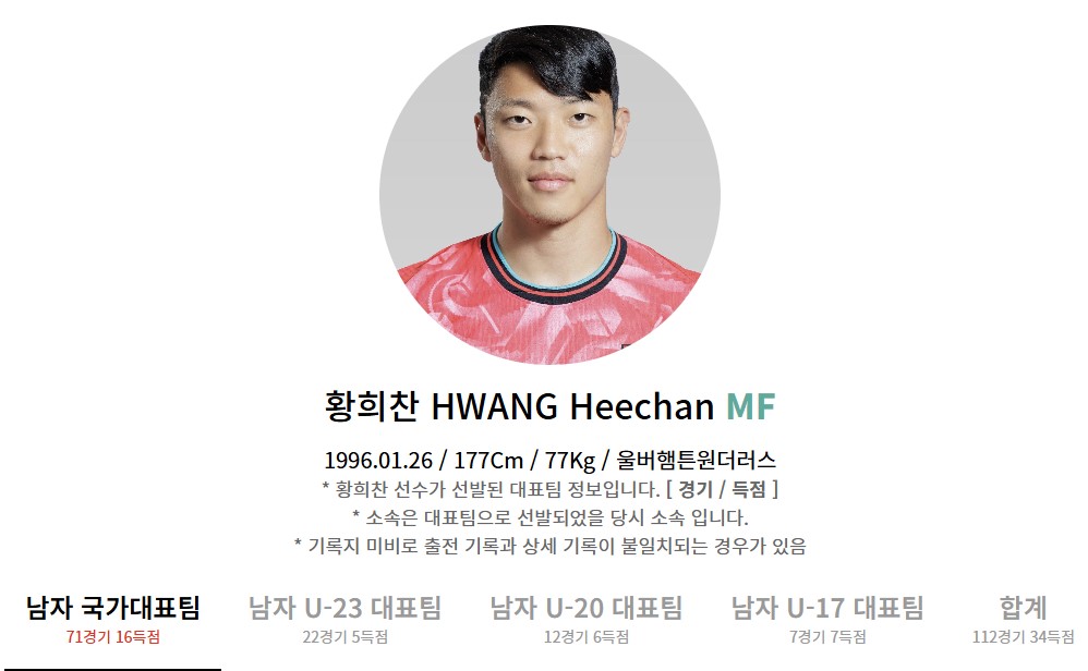 한국 쿠웨이트 중계 일정(+ 무료 시청 방법)