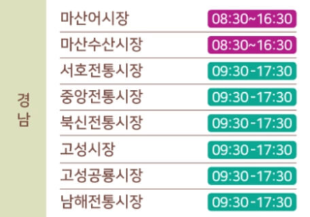 온누리상품권 환급 행사 및 참여시장 안내